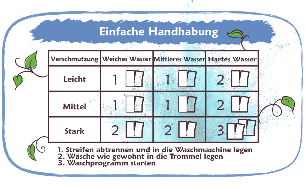 Waschmittel Blätter - Duftstofffrei