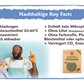 Waschmittel Blätter - Frischeduft
